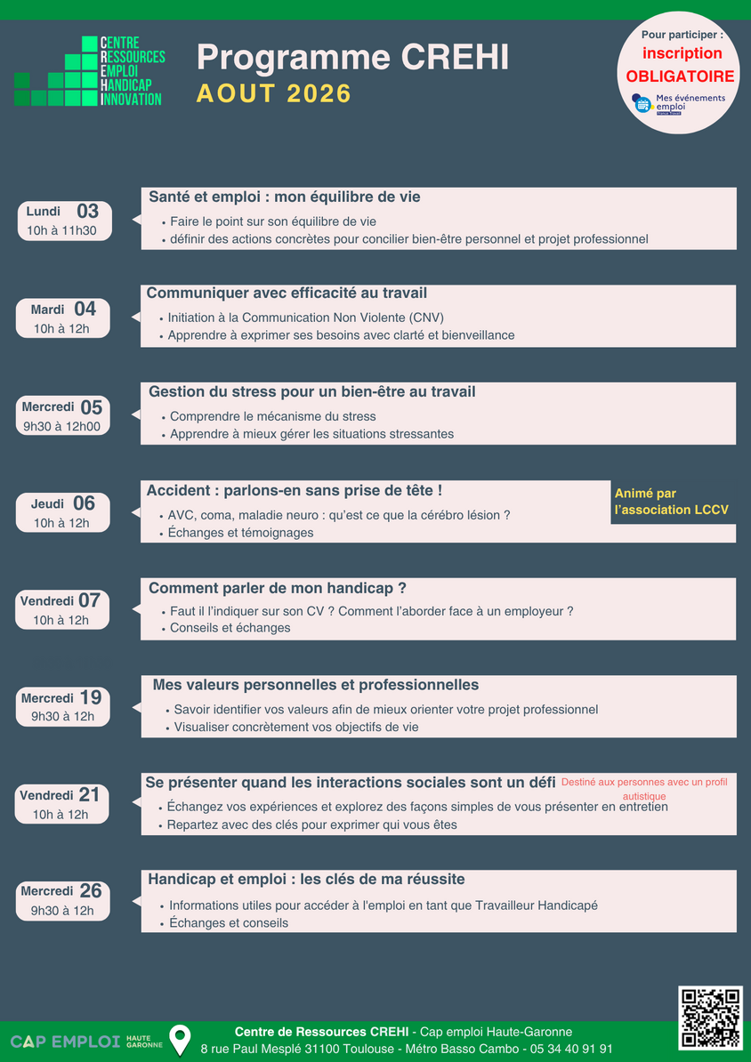 Programme du CREHI
