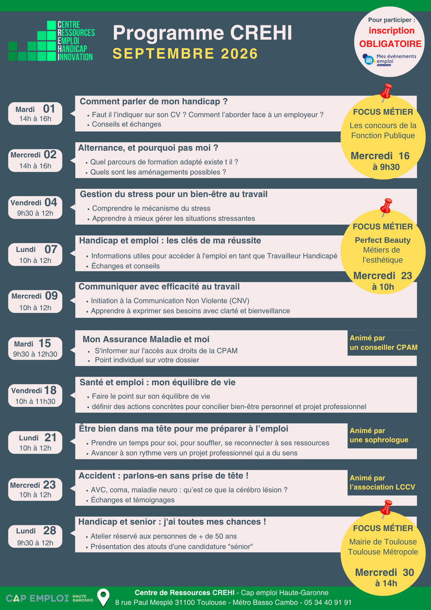 Programme du CREHI