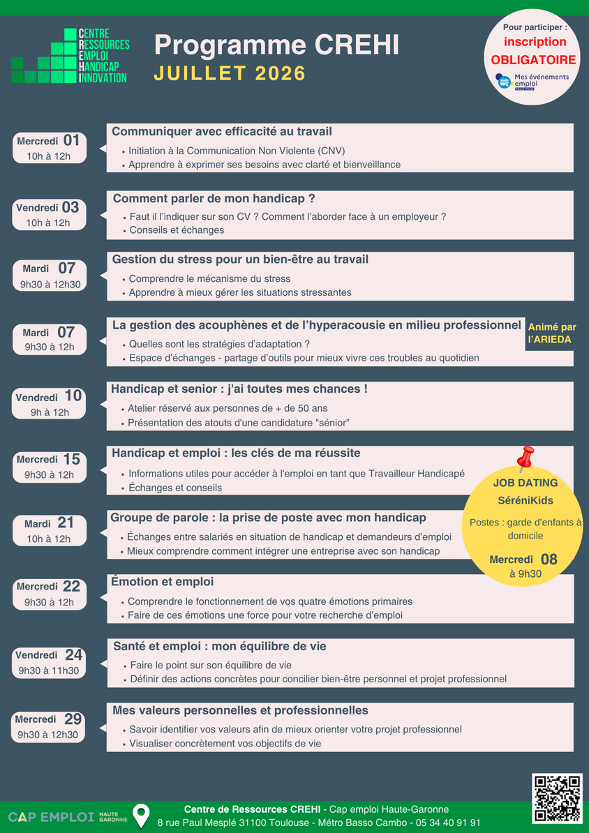 Programme du CREHI